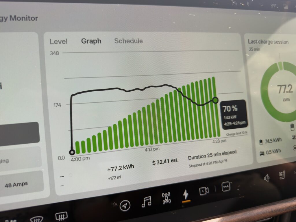Rivian's 2026.07 Software Update Delivers a Major DC Fast Charging Improvement