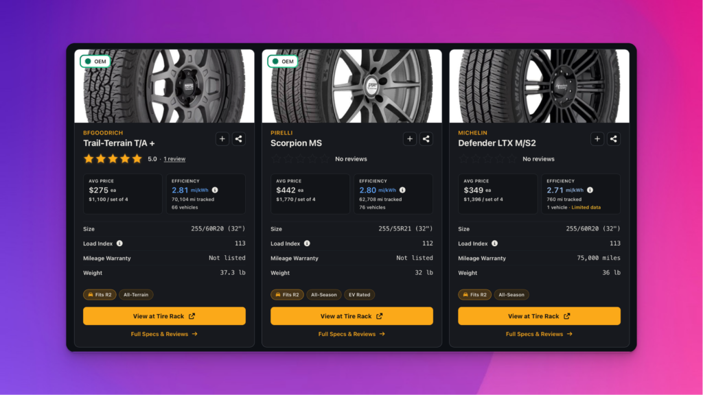 RivianTrackr Tire Guide AI Summary